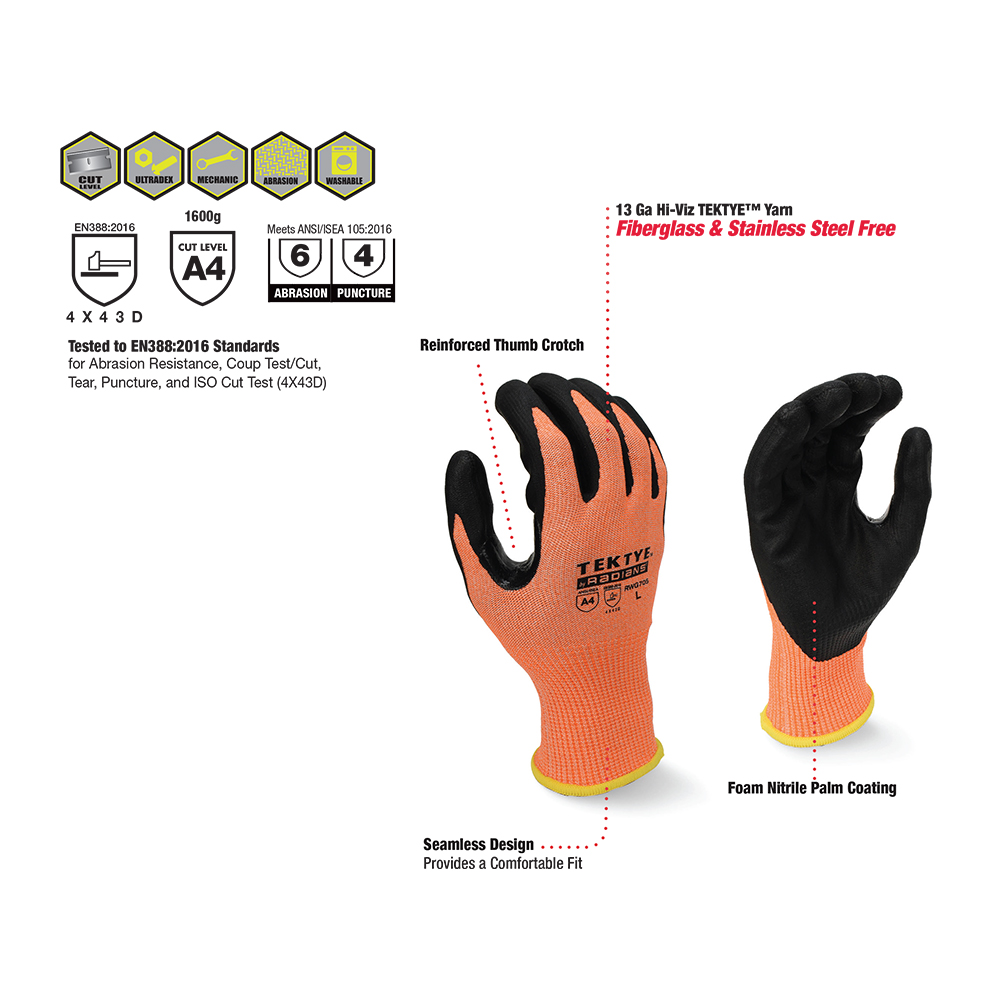 Radians RWG705 TEKTYE??? Reinforced Thumb A4 Work Glove